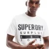 Superdry Surplus Graphic T-shirt In Off White For Men 1 Superdry Surplus Graphic T-shirt In Off White For Men -Mens Out Fit Deals 207352622 1 offwhite