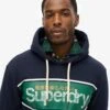 Superdry Core Logo Stripe Hoodie In Nautical Navy For Men -Mens Out Fit Deals 208279435 1 nauticalnavy