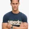 Superdry Terrain Striped Logo T-shirt In Eclipse Navy For Men -Mens Out Fit Deals 208280961 1 eclipsenavy